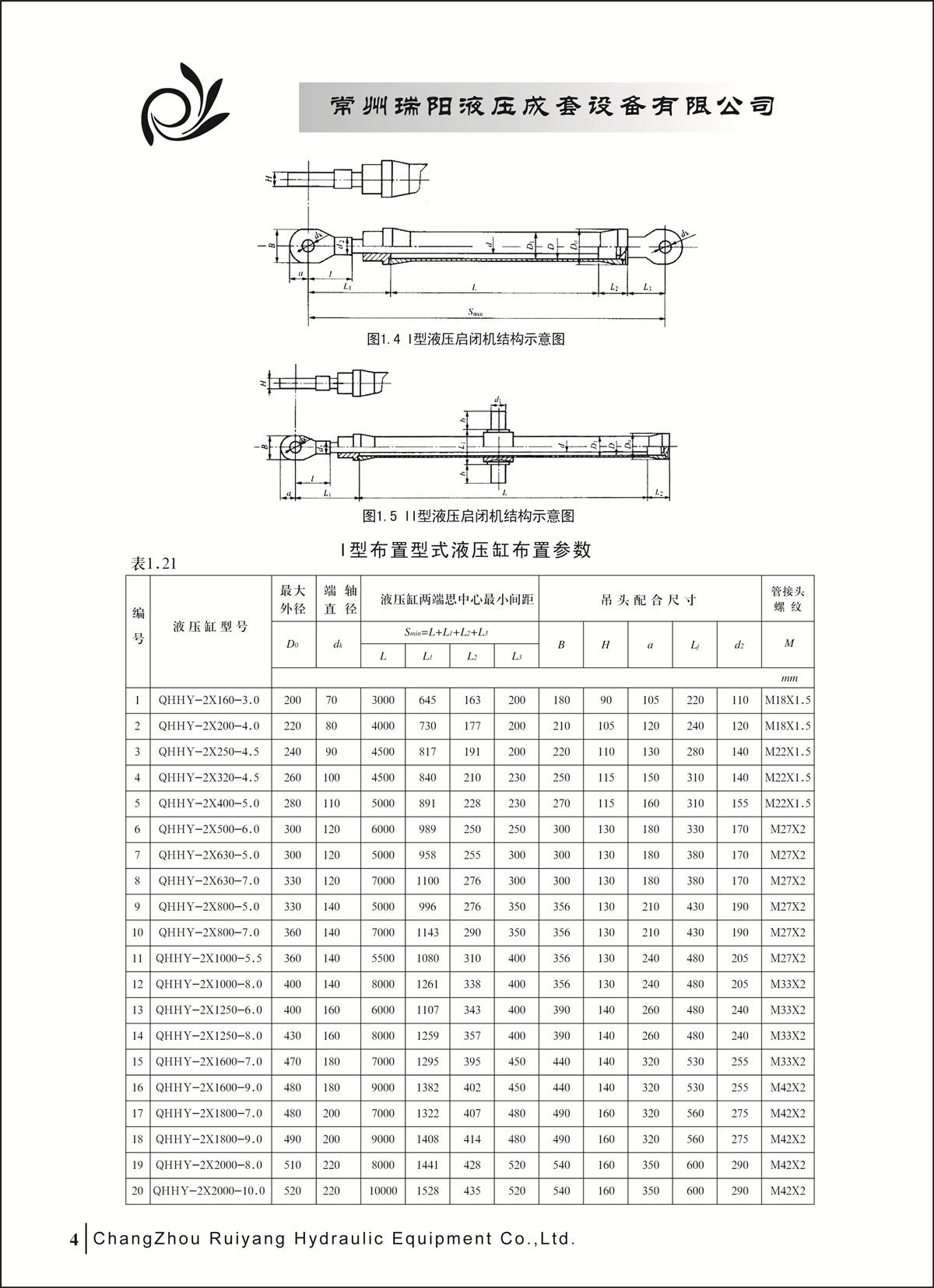 常州瑞陽液壓成套設備有限公司產品樣本2_頁面_04