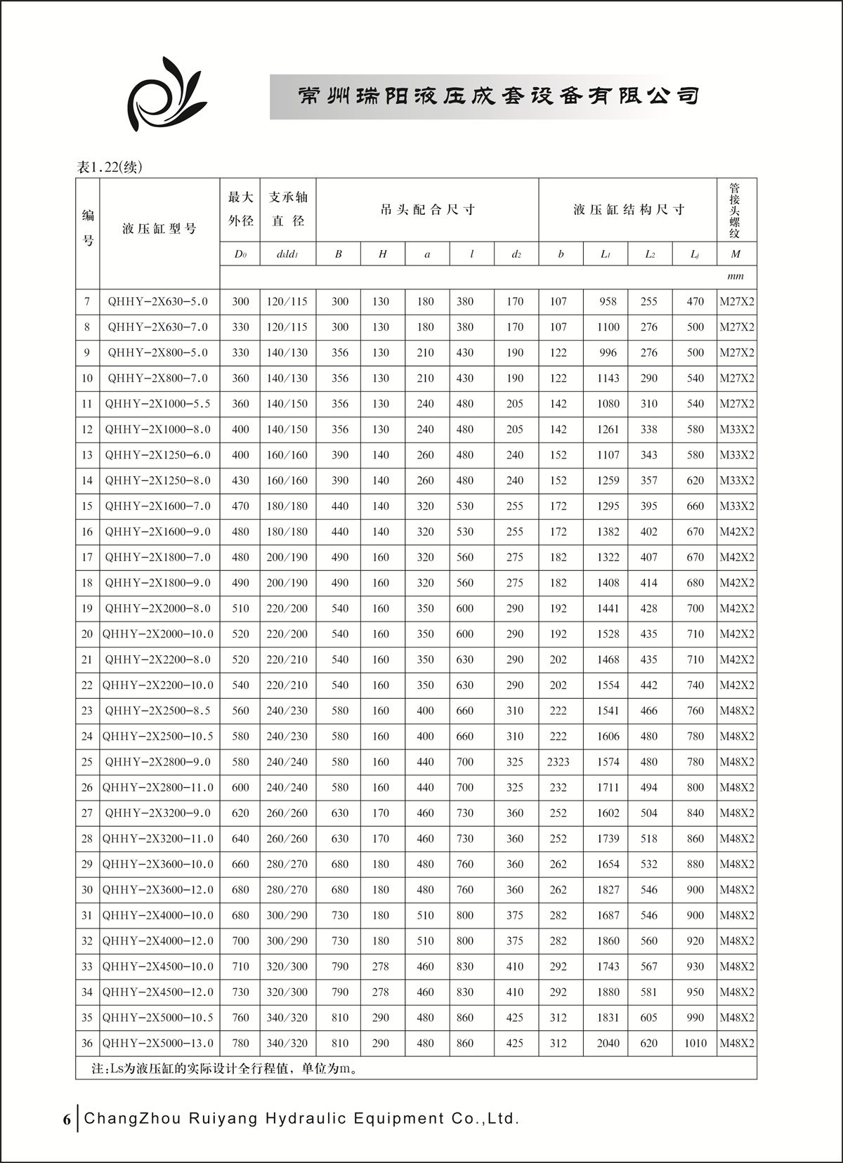 常州瑞陽液壓成套設備有限公司產品樣本2_頁面_06