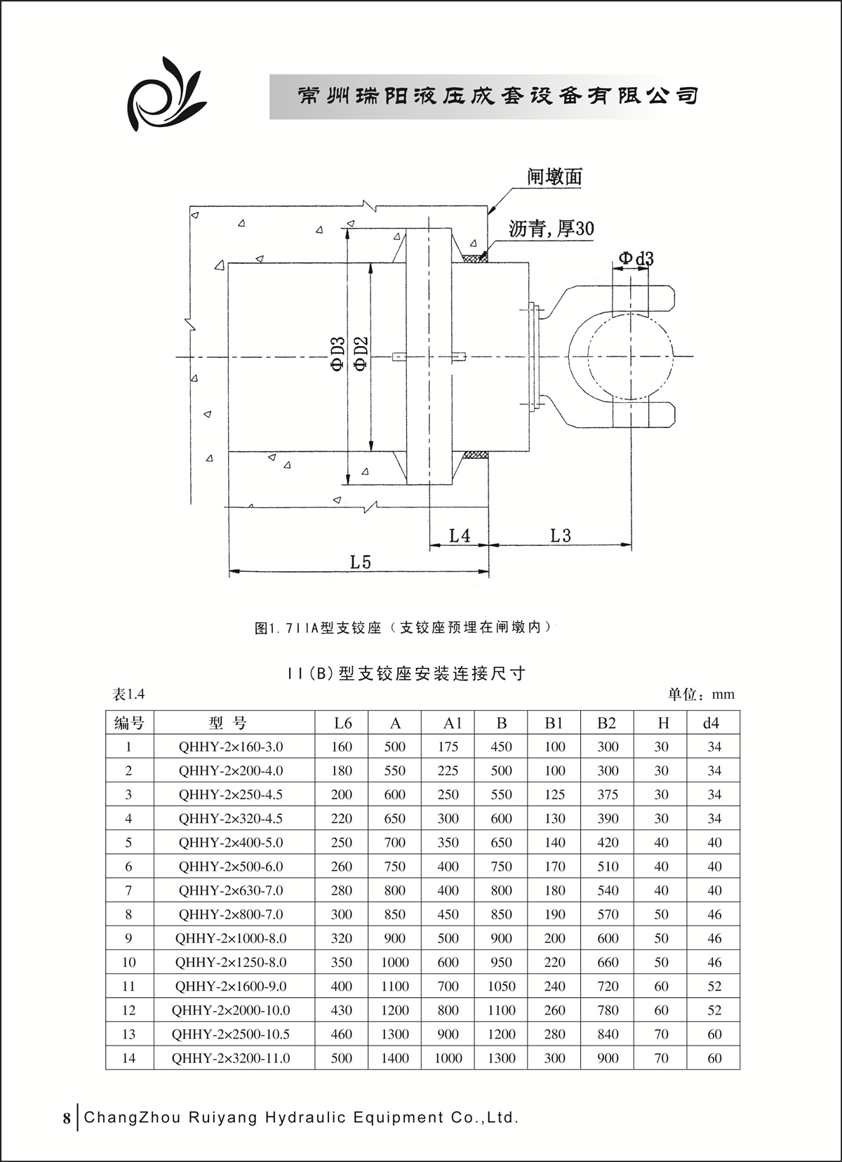 常州瑞陽液壓成套設備有限公司產品樣本2_頁面_08