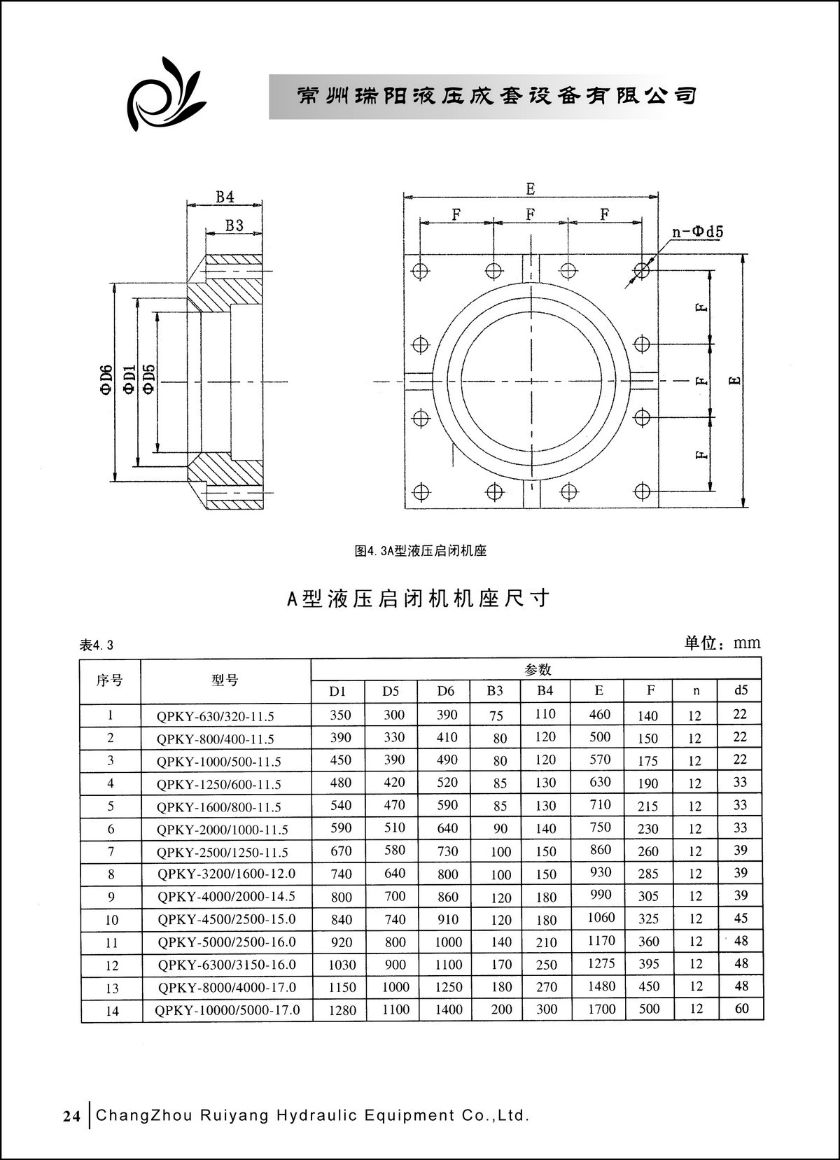 常州瑞陽液壓成套設備有限公司產品樣本2_頁面_24.JPG